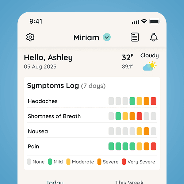 Digital Care Logs