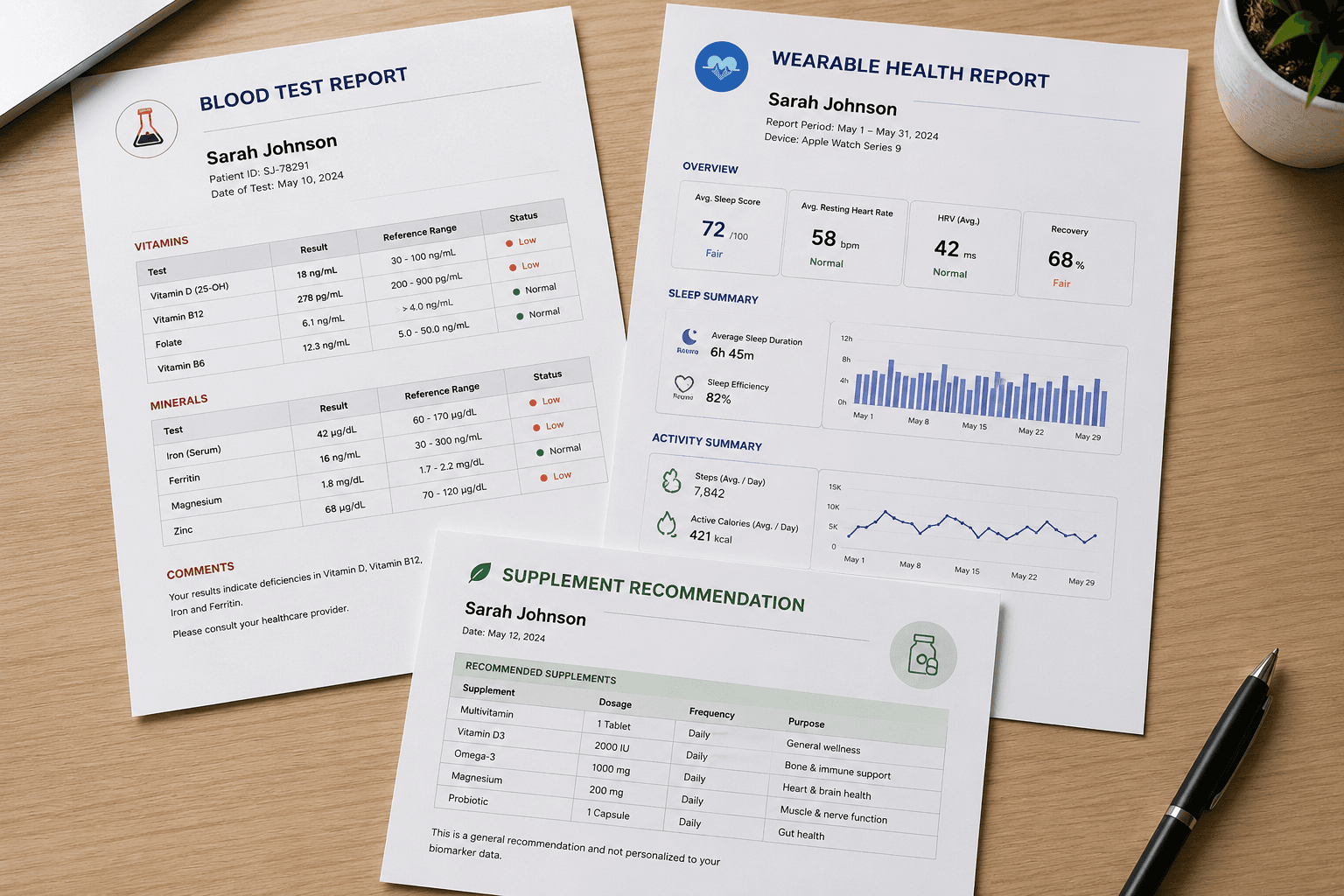 Disconnected Health Records