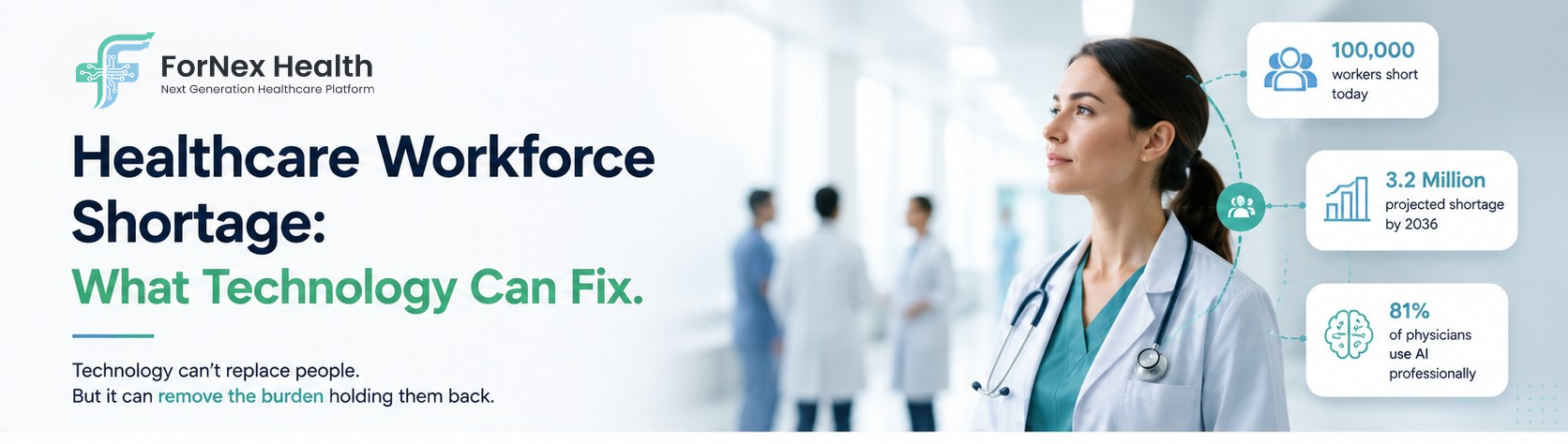Healthcare Workforce Automation
