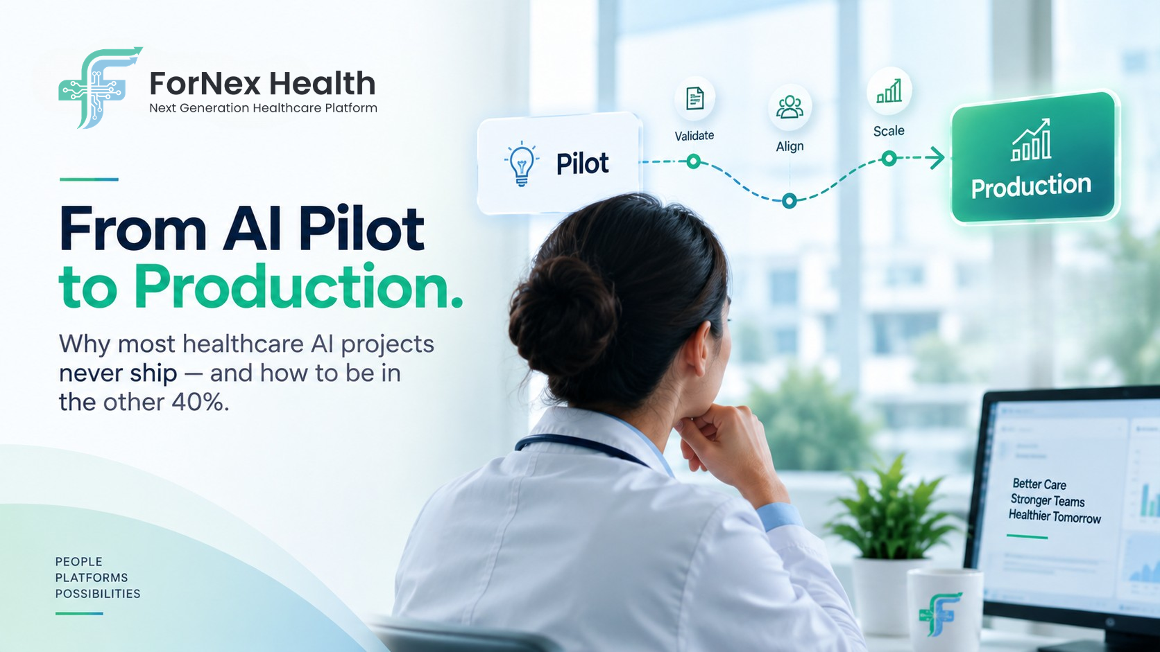 Healthcare AI pilot moving to production with a clear roadmap for deployment